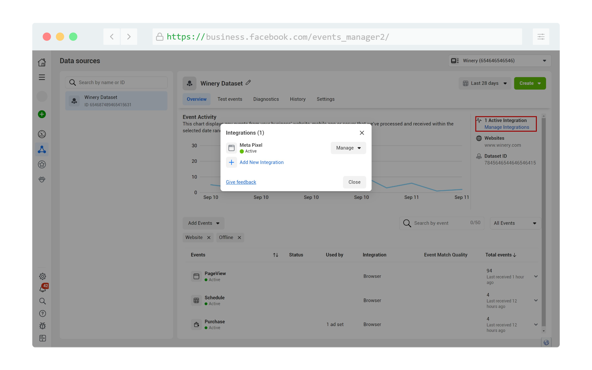 Facebook Business Manager Datasets integrations