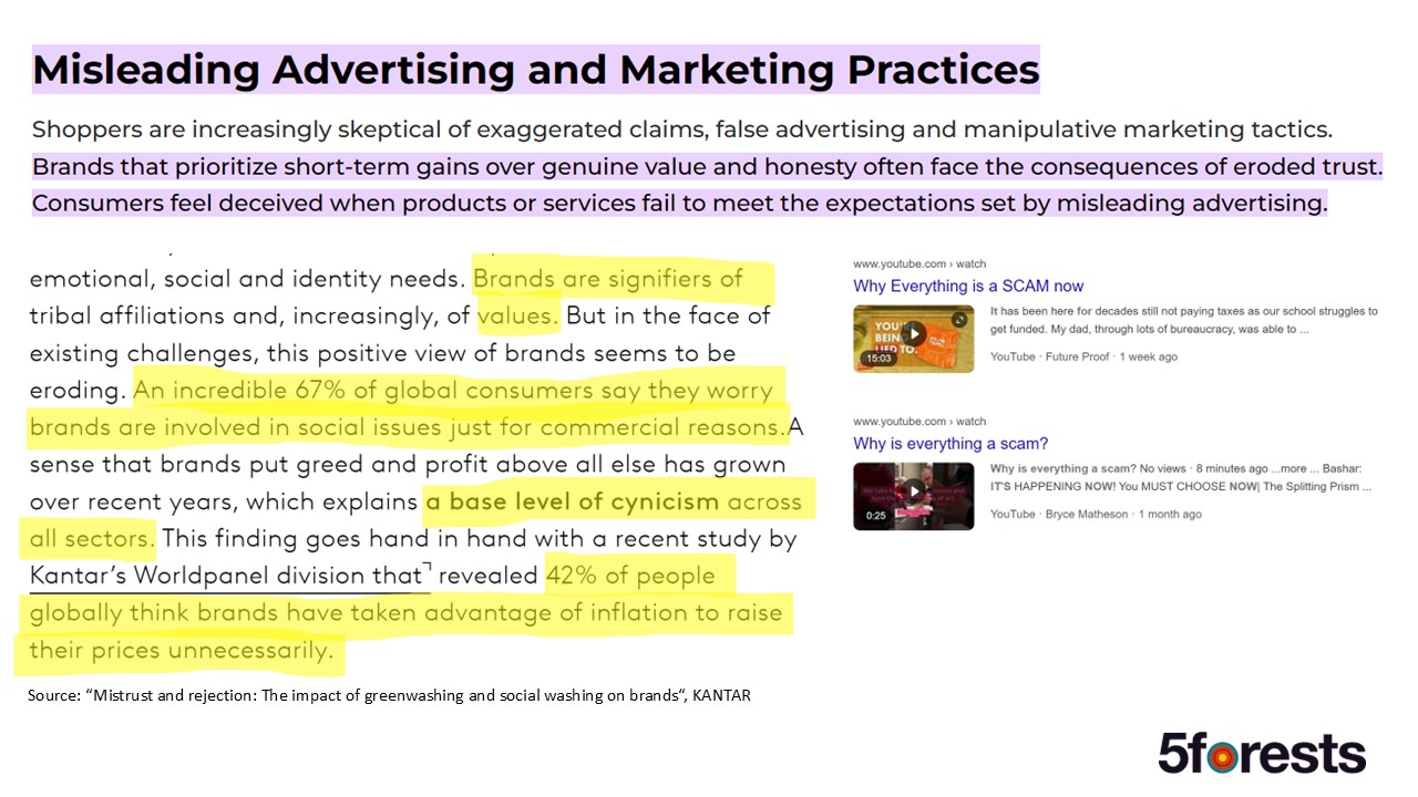 A presentation slide titled "Misleading Advertising and Marketing Practices" discusses how exaggerated claims and manipulative tactics erode trust. Highlighted data shows 67% of consumers say brands use social issues insincerely.