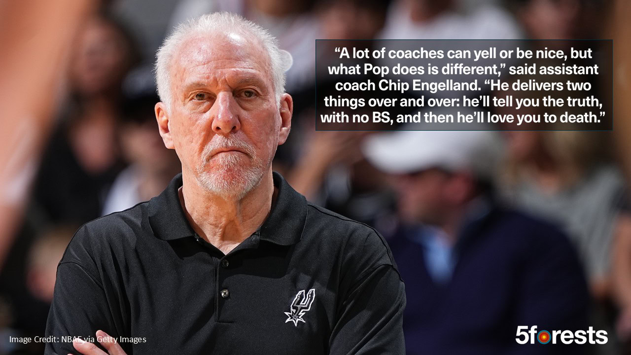 San Antonio Spurs coach Gregg Popovich stands with arms crossed, wearing a black Spurs shirt. A quote about his honest coaching style is displayed beside him, attributed to assistant coach Chip Engelland. 5forests logo is at the bottom.