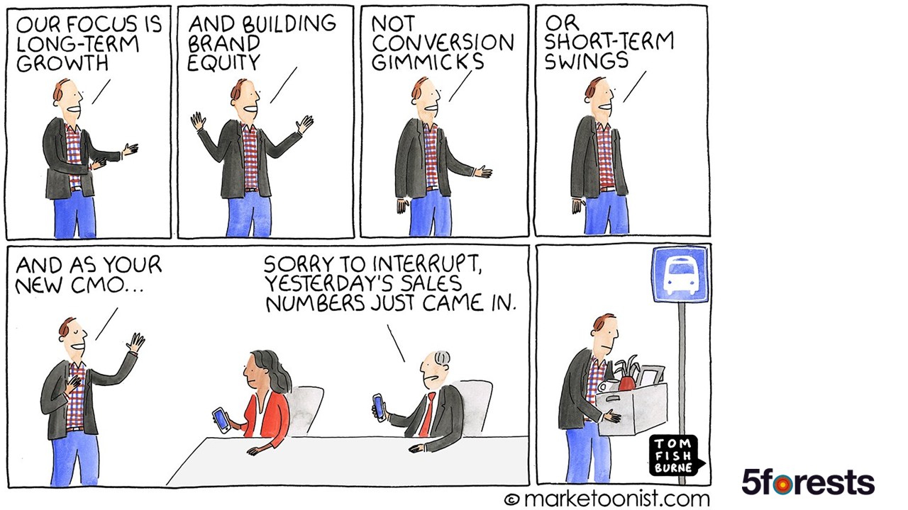 A man gives a business presentation about focusing on long-term growth, brand equity, and avoiding short-term gimmicks. Later, someone interrupts him, urgently sharing yesterday’s sales numbers, contradicting his message.