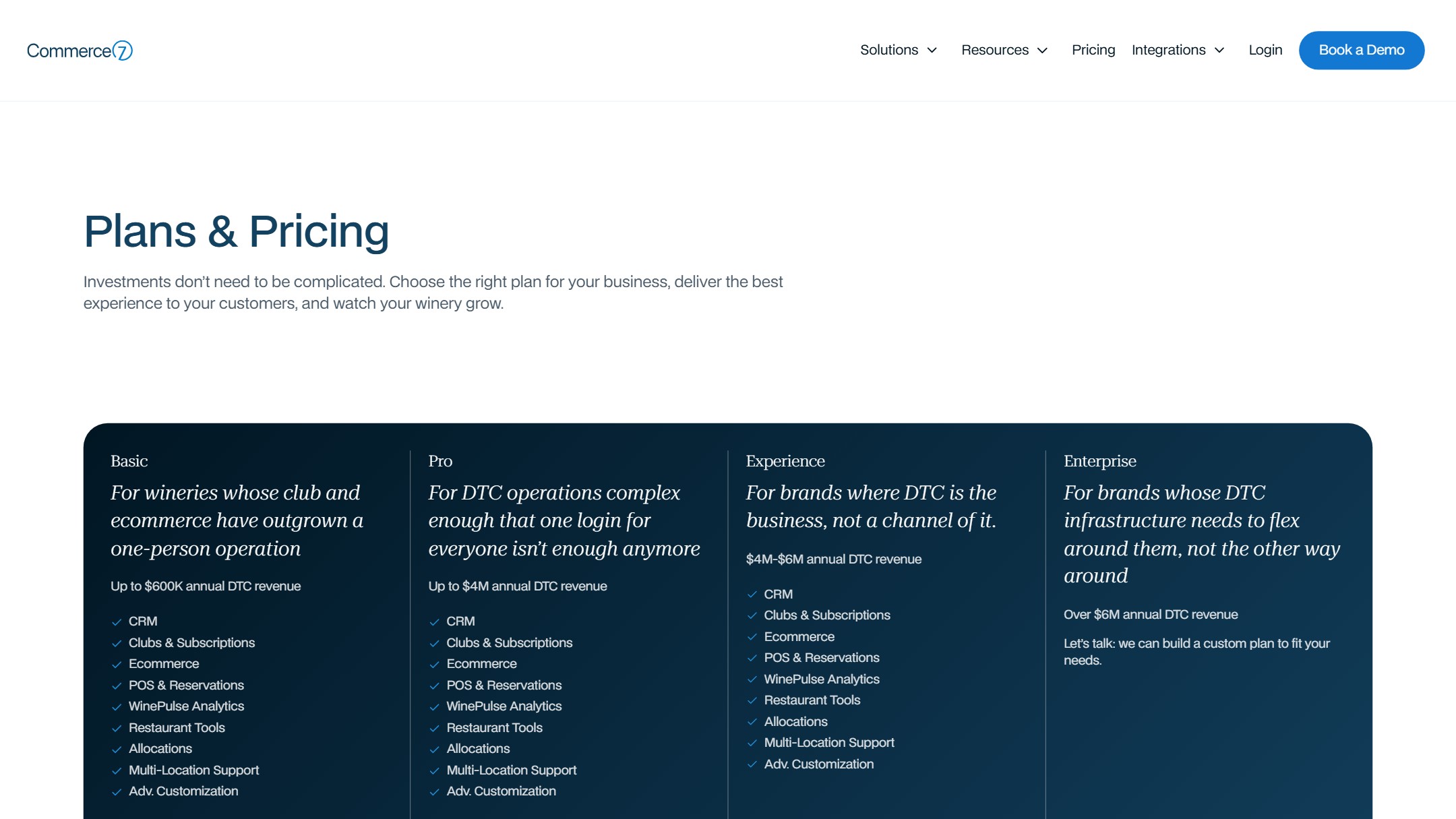 The Commerce7 pricing page now: Plans & Pricing
