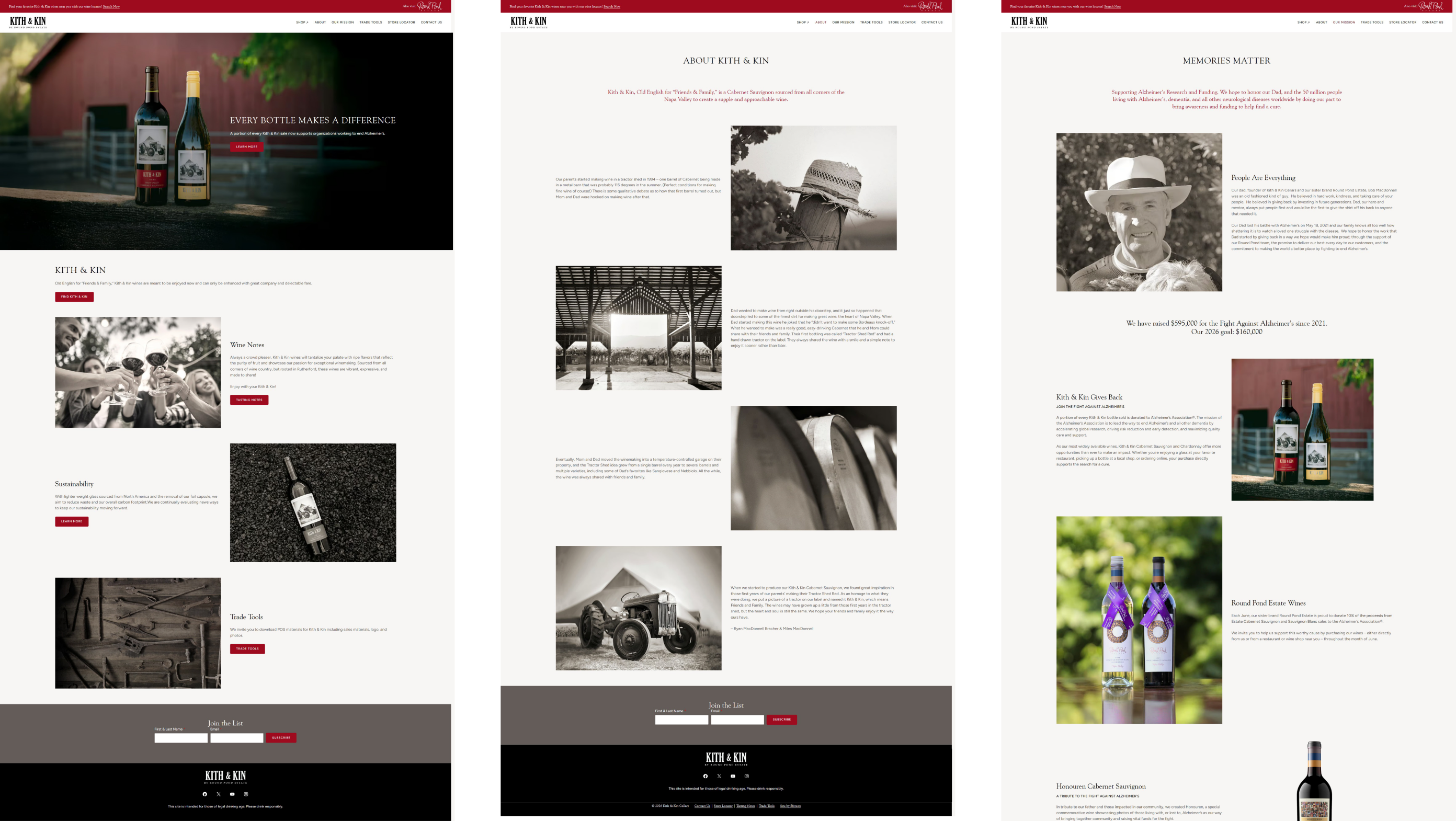 Three Kith & Kin Cellars pages: home, About and Our Mission